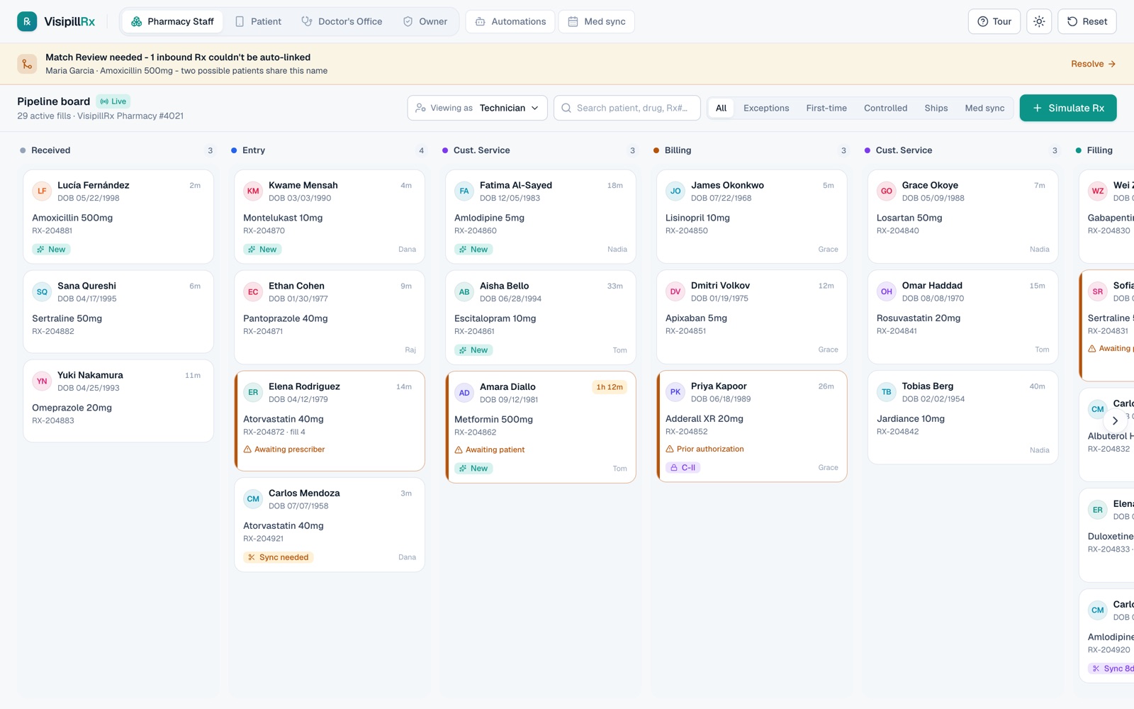 The VisipillRx pharmacy pipeline board, showing prescriptions moving through intake, billing, and filling